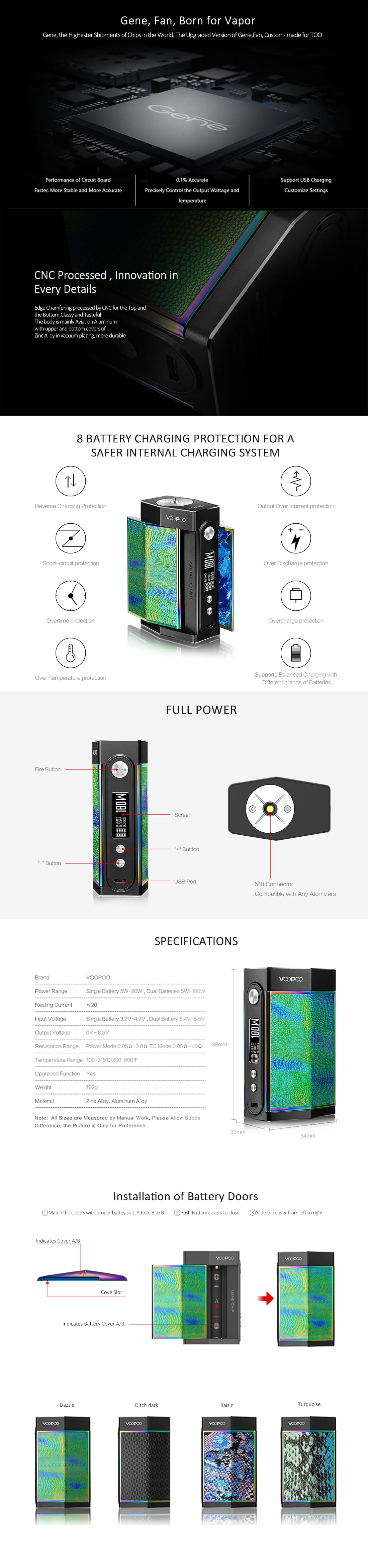 VOOPOO TOO 180W Kit