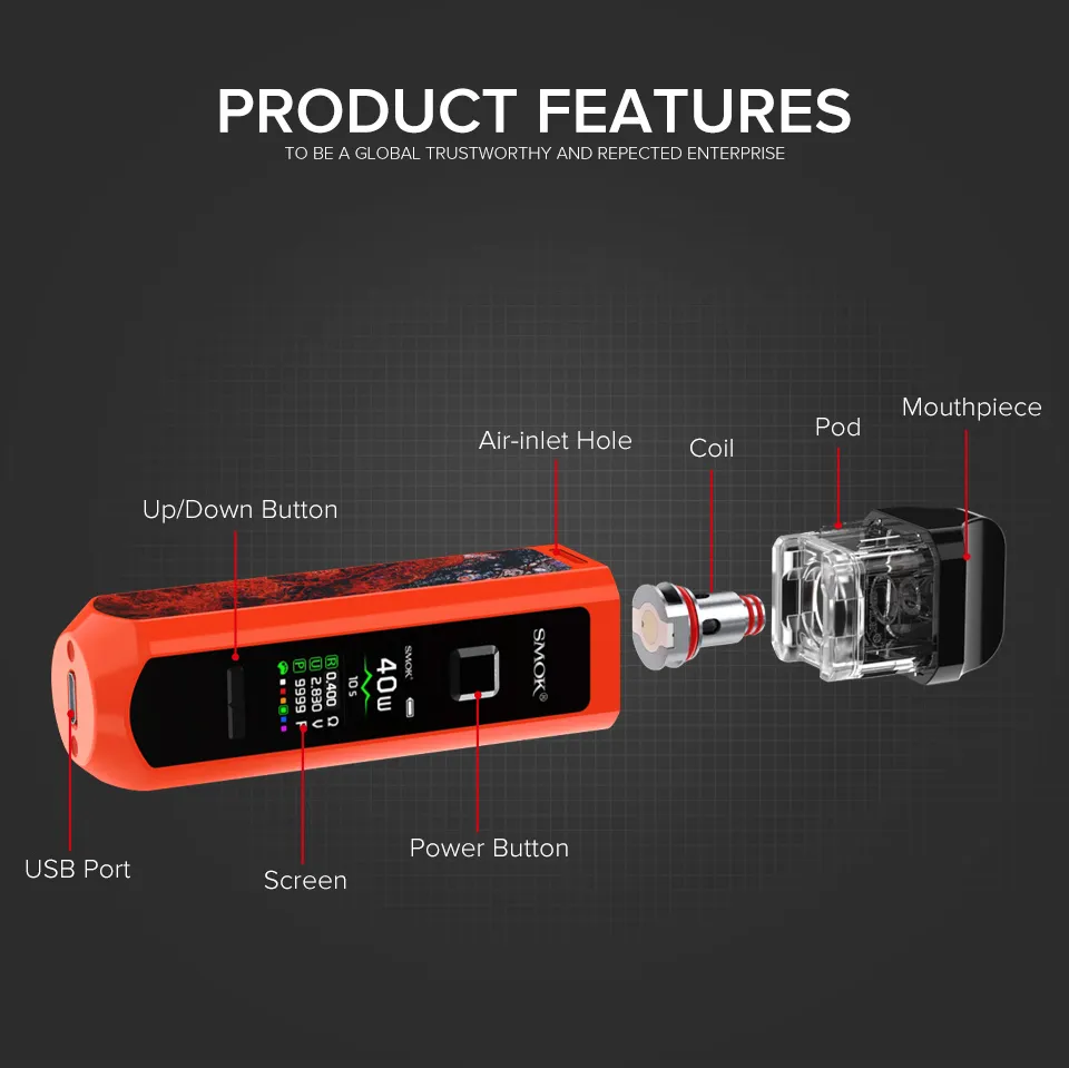 SMOK RPM40 Pod Kit